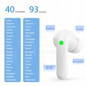 Słuchawki Timekettle TRANSLATOR TŁUMACZ mowy na żywo bez internetu SŁUCHAWKI DOUSZNE tłumaczące 2