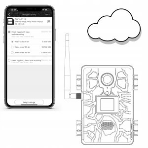 Kamera TOPHUNT Kamera Leśna Fotopułapka 2.7K 4G LTE SOLAR PODGLĄD na ŻYWO 10
