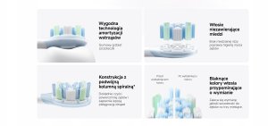 Szczoteczka Xiaomi Szczoteczka elektryczna Xiaomi Osciliation Electric Toothbrush Biała 13