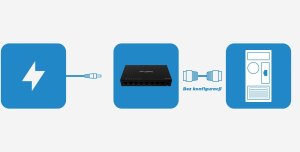 Switch Lanberg SWITCH LANBERG DSM1-1008 8X 1GB/S NIEZARZĄDZALNY GIGABIT ETHERNET DESKTOP 12V (OBUDOWA METALOWA) 8