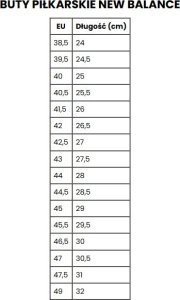 New Balance Buty piłkarskie New Balance Furon Pro IN v8 żółte NBUF2I7OZ 41,5 6