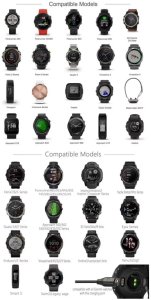 Ładowarka Ładowarka USB-C do zegarków Garmin Fenix 5/5S/5X Plus/6/6S/6X Pro/7/7S/7X 3