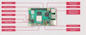 Raspberry Pi Raspberry Pi 5 1GB} 4