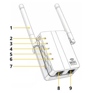 Kamera IP Spreest MINI KAMERA WIFI SZPIEGOWSKA UKRYTA ANDROID ZDALNY PODGLĄD CZUJNIK RUCHU 7