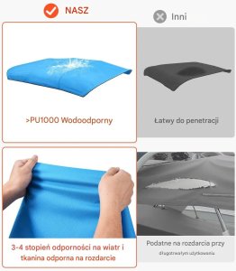 vidaXL Daszek niebieski bimini wodoodporny 600D poliester, osłona UV, bez stelaża 7