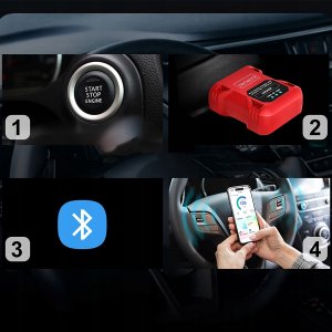 Zenwire Interfejs Tester Skaner Diagnostyczny OBD2 ELM327 Komputer Samochodu Auta 6