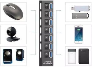 HUB USB HUB USB 7 PORTÓW ROZDZIELACZ ROZGAŁĘŹNIK SWITCH 10