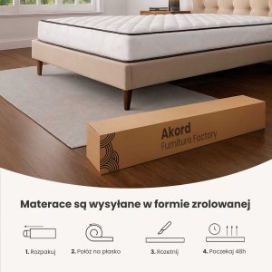 IZER MATERAC Z POKROWCEM 90x190 H24 13