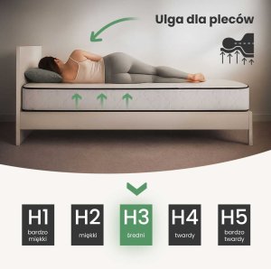 IZER MATERAC Z POKROWCEM 90x190 H24 3