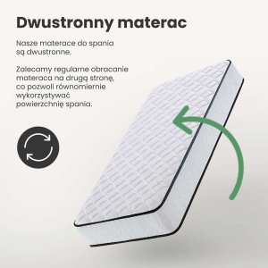 IZER MATERAC Z POKROWCEM 90x190 H24 8