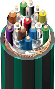 Kabel Audioquest AudioQuest Forest 48, 2 m, HDMI Type A (Standard), 3 x HDMI Type A (Standard), Black, Green 3