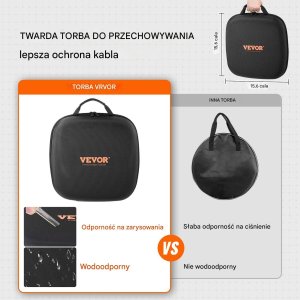 Kabel do ładowania samochodów Kabel ładowania EV Type 2 22kW 32A 7m 3 fazy do auta elektrycznego 5
