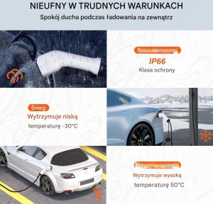 Kabel do ładowania samochodów Kabel ładowania EV Type 2 22kW 32A 7m 3 fazy do auta elektrycznego 7