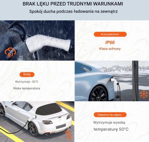 Kabel do ładowania samochodów Kabel ładowania EV Type 2 22kW 32A 5m 3 fazy do auta elektrycznego 7