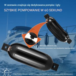 vidaXL Bojki odbijacze do łodzi nadmuchiwane 16.5x58.4 cm gumowe osłony burty 6