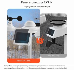 CSL-Computer Stacja pogodowa WiFi 7w1 zewnętrzna czujnik bezprzewodowy do domu 5