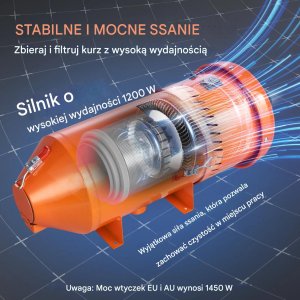 Odkurzacz przemysłowy Techrebal Odpylacz do piaskarki 1450W odciąg pyłu 6,8L do kabiny piaskarskiej 4