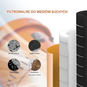 Odkurzacz przemysłowy Techrebal Odpylacz do piaskarki 1450W odciąg pyłu 6,8L do kabiny piaskarskiej 7