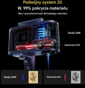 Ploter Laserpecker LaserPecker LP5 grawerka laserowa 20W fiber + dioda ploter laserowy 2