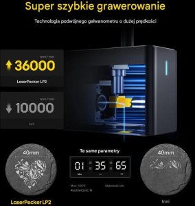Ploter Laserpecker LaserPecker LP2 grawerka laserowa diodowa ręczna mini ploter grawer 3