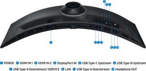 Monitor Samsung ViewFinity S9 (LS49F950UAUXXE) 14