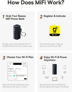 Powerbank Baseus Baseus EnerGeek GX11 MiFi Power Bank 20000mAh 67W Cosmic Black 3