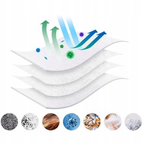 Worek do odkurzacza Renew Force 15x WOREK/ WORKI DO XIAOMI X10+/X20+/ DREAME L20 ULTRA/L30 ULTRA/ L10s ULTR 14