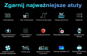 Ładowarka SkyRC Ładowarka i analizator akumulatorów cylindrycznych SkyRC MC5000 2