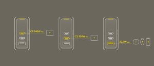 Ładowarka AOHI Ładowarka AOHi The Youth PD 140W 2x USB-C, 1x USB-A 2