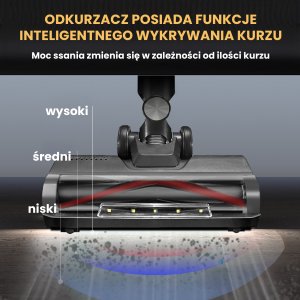 Odkurzacz pionowy BERGMANN Odkurzacz bezprzewodowy pionowy BERGMANN HAX 125 450W 8
