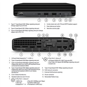Komputer poleasingowy HP Grade A | EliteDesk 800 G6 | i5-10500 | 16GB | 256GB SSD | Intel UHD Graphics 630 | W11 Pro 2