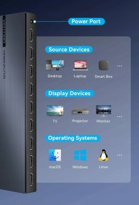 Vention HDMI Splitter Vention 1 wejście x 8 wyjść 4K@60Hz 11