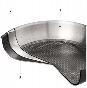 Patelnia Zilan ZLN 9655 patelnia stal nierdzewna odporna na zarysowania 20 cm ZLN 9655 (8682744809655) 5