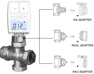 RTX Głowica Termostatyczna Termostat Tuya Zigbee TV01 4