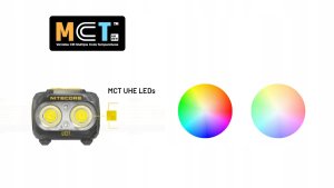 Latarka czołowa Nitecore HEADLAMP UT SERIES 800LUMENS/UT27 MCT NITECORE 3