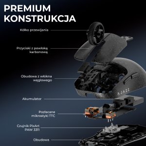 Mysz Ajazz AJ199 Carbon Fiber Wireless/Bluetooth/USB – czarna 8