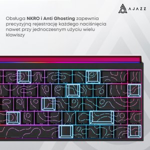 Klawiatura Ajazz NK68 Red Switch Black USB-C 12