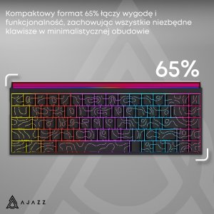 Klawiatura Ajazz NK68 Red Switch Black USB-C 13