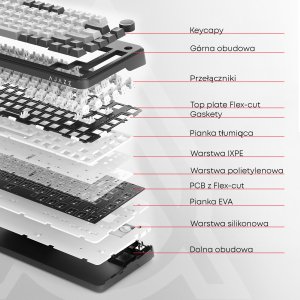 Klawiatura Ajazz AK820 Sea Salt Switch White USB-C 5