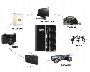 Zestaw narzędzi Best Company MEGA ZESTAW BITÓW BST-8931 25w1 MATA TRZECIA RĘKA 12