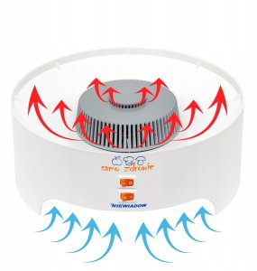 Suszarka Suszarka Do Grzybów Owoców NIEWIADÓW 970.02 PS 500W 7