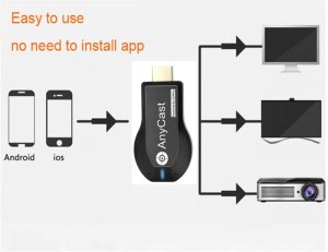 Blow ADAPTER DO TELEWIZORA STREAMING DONGLE SMART HDMI WIFI DLNA ANYCAST AIRPLAY 16