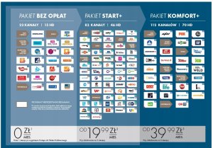 Tuner TV Canal+ Dekoder satelitarny nc+ TNK3_1MPL BG5 Start+ 6
