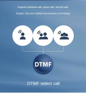 Krótkofalówka HamRadioShop Radiotelefon Quansheng UV-K5 VHF/UHF Airband 50-600MHz USB-C 4