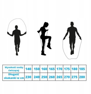 Skakanka sportowa Medi Sleep Skakanka czarna regulowana 2,8m Medi Sleep 6