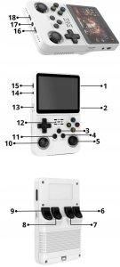 Przenośna Konsola Retro 15000 Gier Linux 64GB IPS 3,5 Gameboy PS1 Braders 5