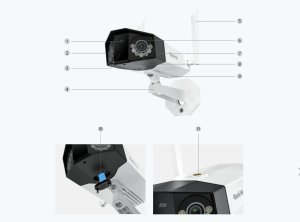 Kamera IP Reolink Reolink DUO Series W750 16MP 2