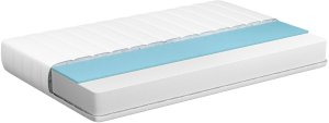 Beliani Materac termoelastyczny PETITE Średnio twardy 80 x 200 cm 2