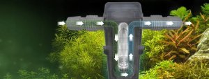 Fluval FX UVC In-Line Clarifier, sterylizator, 13 x 29,5 x10,5 cm, 6W, max.1500L, do filtrów FX i serii 7 10