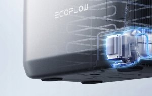 Lodówka turystyczna EcoFlow Zestaw: Przenośna lodówka EcoFlow Glacier 35L + Bateria 298Wh 5